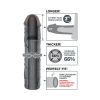 Mega 3 inches Penis Extension